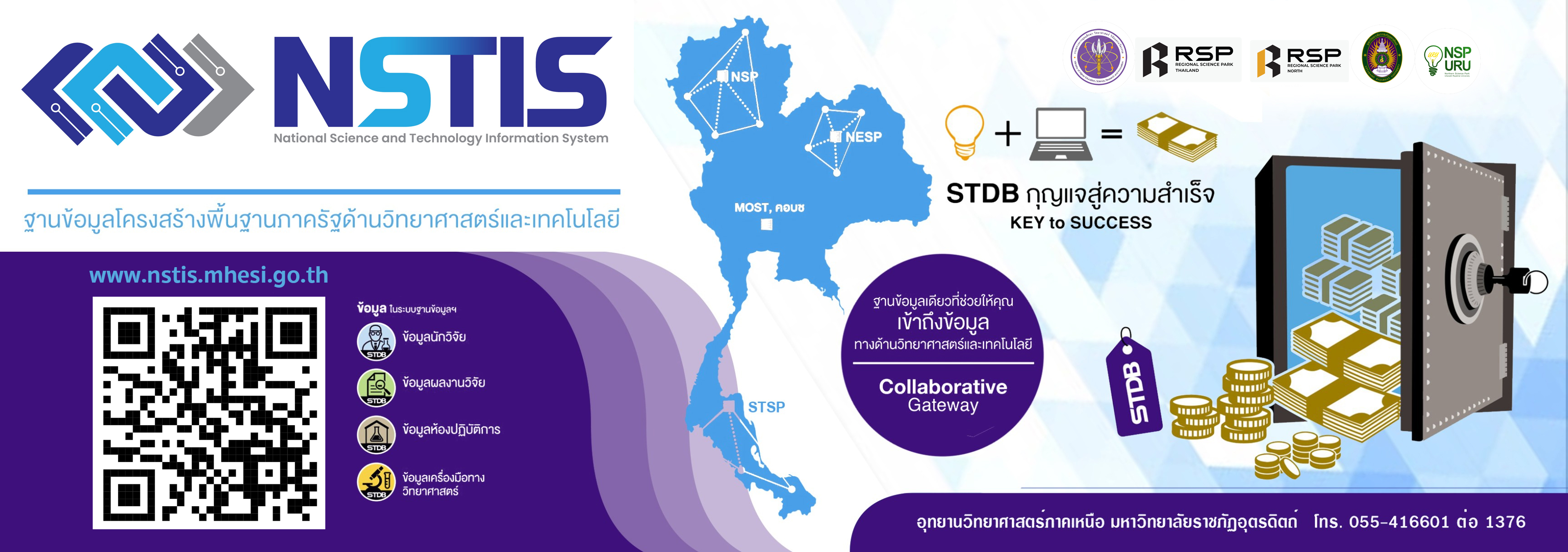 NSTIS
